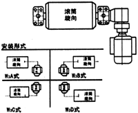  WXTWXN늄(dng)LͲ