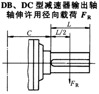 DBDC͜pݔSSSÏdJB/T9002-1999