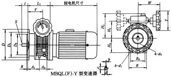 MBQLF-Y׃ҪߴQ/ZTB01-2001