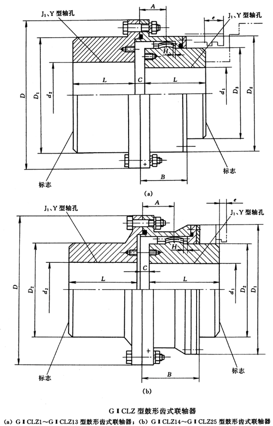 GCLZͽgSXʽ(lin)Sμbߴ磨JB/T8854.2-99