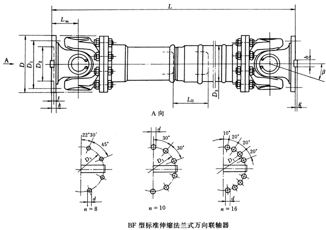 BF͘(bio)(zhn)smʽf(wn)(lin)SJB/T5513-91