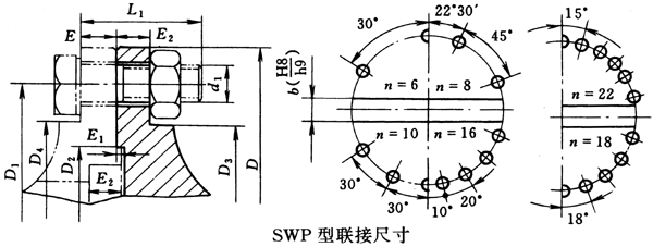 SWPf(wn)(lin)ScĄ(dng)(lin)ӳߴ磨JB/T3241-91