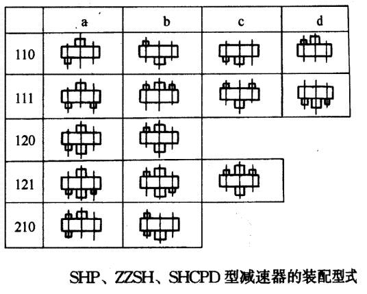 SHPZZSHSHCPDh(hun)pٙCbʽYB/T79-1995