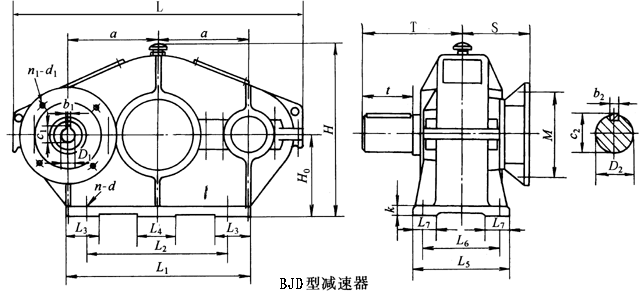 BJD105BJD125BJD145BJD175BJD215BJD255BJD300h(hun)pٙCμbߴ