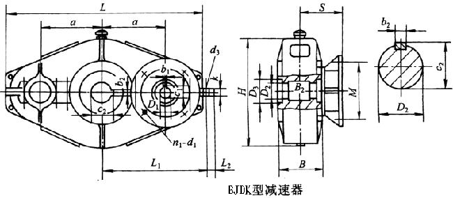 BJDK125BJDK145BJDK175BJDK215BJDK255BJDK300h(hun)pٙC(j)μbߴ