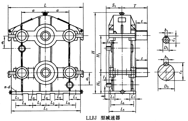 LLBJ300LLBJ350LLBJ400LLBJ450LLBJ500h(hun)pٙCμbߴ