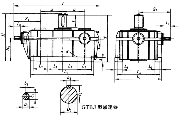 GTBJ300GTBJ350GTBJ400GTBJ450h(hun)pٙCSߴ