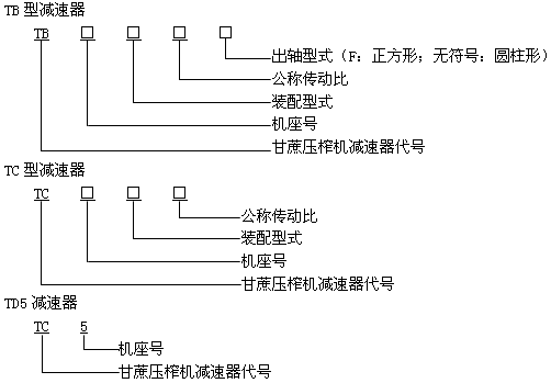 ȫ]ቺեC(j)p}(ni)cm÷Ø(bio)(zhn)ʽߴ