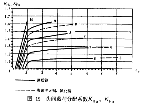 Xgdɷϵ(sh)KHKF