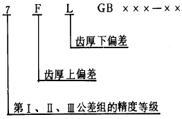 u_AX݆DӘ(bio)ע