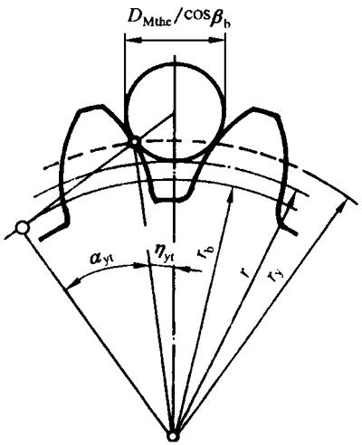 AX݆z򞌍ʩҎ(gu)2֣CƫӡX͂(c)϶ęzXLȺͿ򣨈AߴĜy