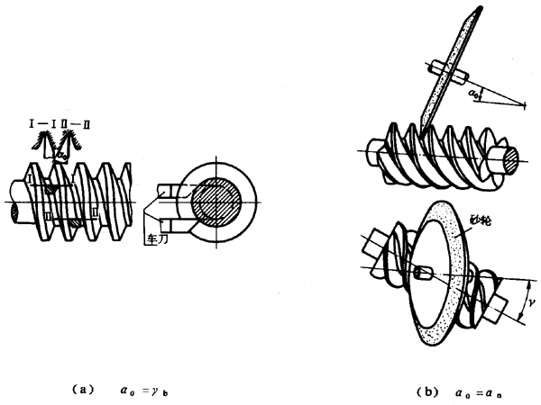 A΁U΁݆gZ̖A΁U