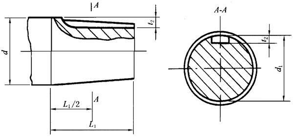 AFS̎IȳߴSĩĸSĩֹ(dng)|Ȧ