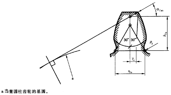 X(qing)Ӌ(j)Xϵ(sh)YFa͑(yng)ϵ(sh)YsaB1