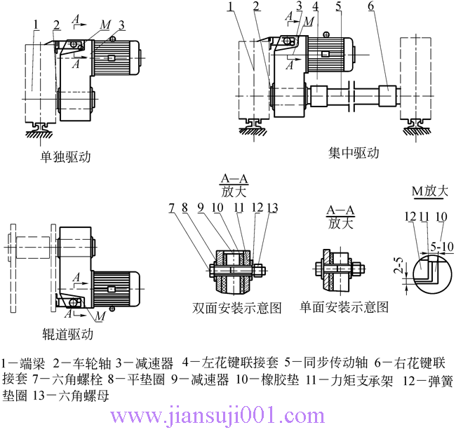 QSQSELG͡һpٙC(j)JB-T9003-2004