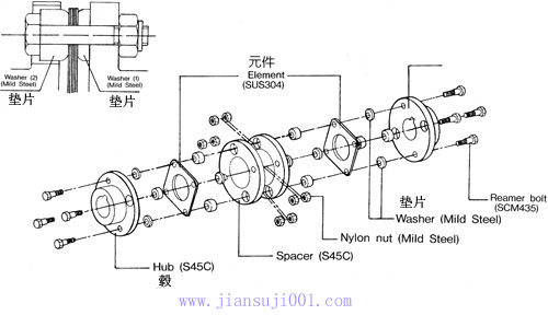 TϵƬʽ(lin)SY(ji)(gu)(jin)