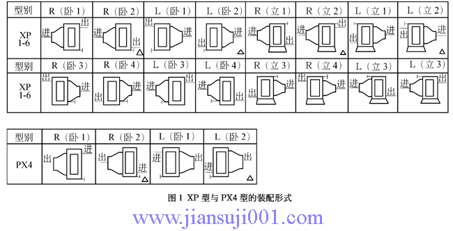 {(dio)ٔU(ku)XPͺ͔U(ku){(dio)ٷPX͟o(w)(j)׃