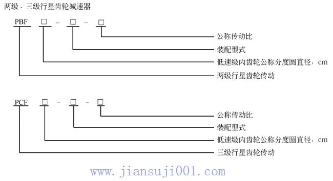 PFX݆pٙC(j)JB-T6120-1992