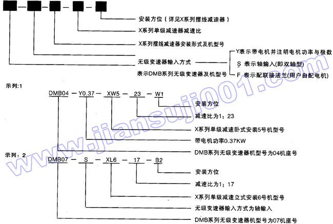 DMBϵПo(j)׃cXϵД[pٙC(j)M