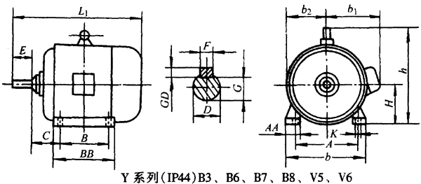 YϵУIP44B3B7B8V5V6ஐ늄әCμ䰲bߴ