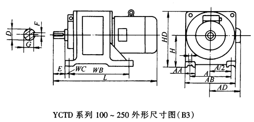 YCTDϵ100250γߴDB3