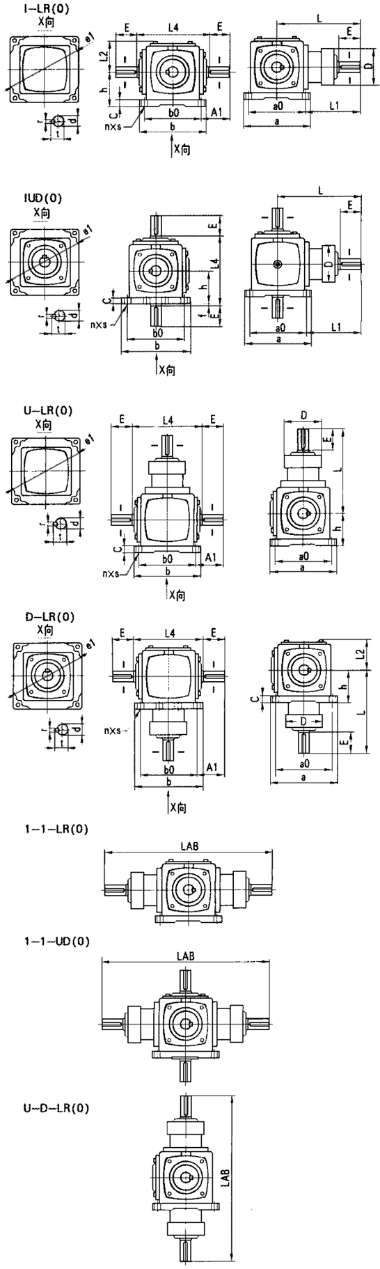 ATϵлXFX݆pSüSD(zhun)P(gun)ϵbʽߴD 