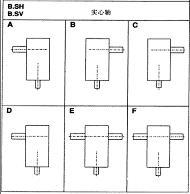 X݆䲼ʽH2...H4B2...B4