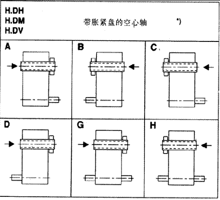 X݆䲼ʽH2...H4B2...B4