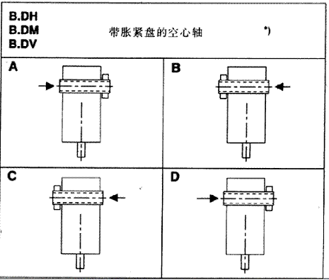 X݆䲼ʽH2...H4B2...B4