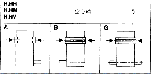 X݆䲼ʽH2...H4B2...B4