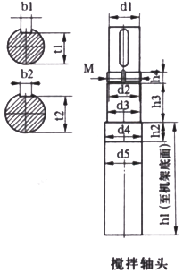 JNJMA͙Cμbߴ