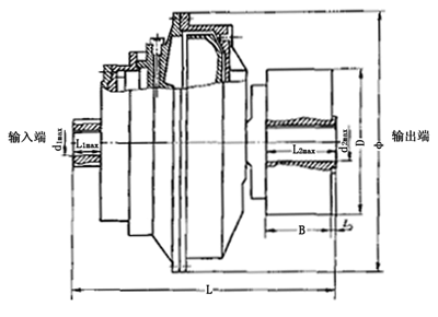 YOXⅡZ型帶制動輪限矩型液力耦合器
