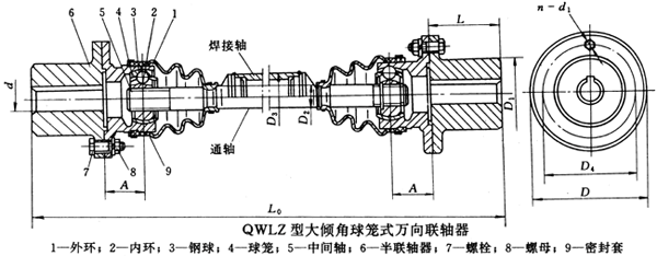 QWLZʹA\ʽf(lin)S