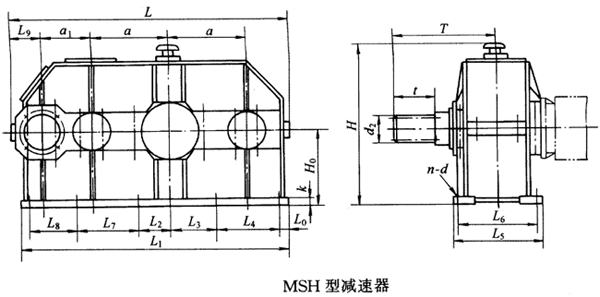 MSH350MSH400MSH500MSH550MSH600h(hun)pٙCʽcҪߴYB/T79-1995