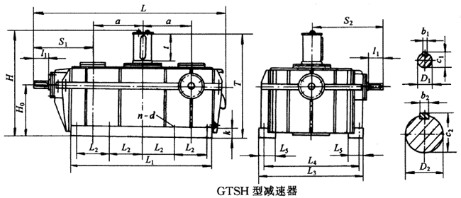 GTSH300GTSH350GTSH400GTSH450h(hun)pٙCʽcҪߴYB/T79-1995