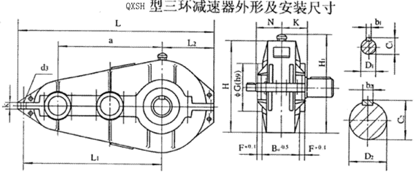 QXSH250QXSH320QXSH400QXSH500QXSH630h(hun)pٙCʽcҪߴYB/T79-1995