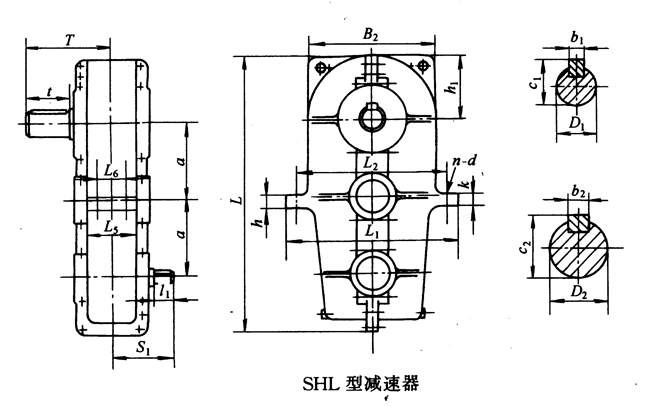 SHL125SHL145SHL175SHL215h(hun)pٙC(j)ʽcҪߴYB/T79-1995