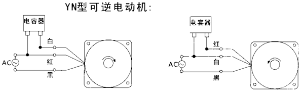 _(ti)YYYNϵСX݆p늙C(j)μbߴ磨C(j)̖(ho)10070/120/140W