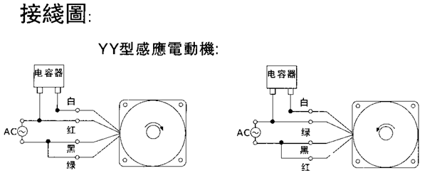 _(ti)YYYNϵСX݆p늙C(j)μbߴ磨C(j)̖(ho)9040/60W