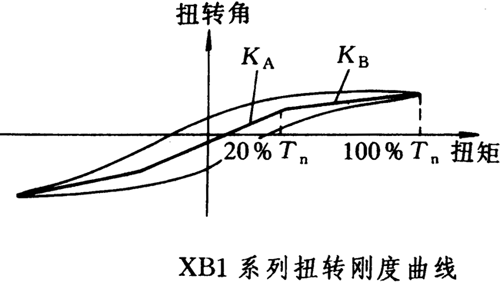 XB1ϵЮa(chn)ƷҪgָ