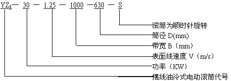 YZͽʽ[݆늄(dng)LͲ̖(ho)(bio)ӛ