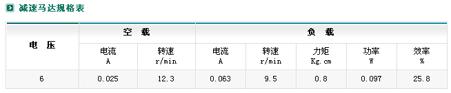 ZYM-16T050p늙C