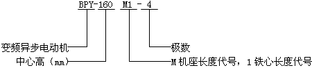 BPYϵཻ׃l{(dio)ٮ늄әC̖(bio)ӛ