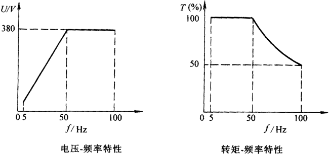 BPYϵཻ׃l{(dio)ٮ늄әCg(sh)(sh)(j)H80400mm