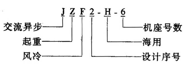 JZF2-Hϵд؛ஐ늄әC(j)Y(ji)(gu)