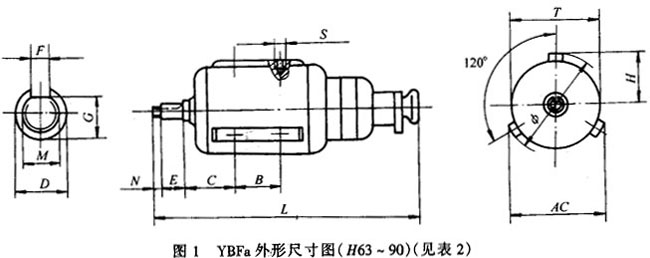 YBFϵL(fng)C(j)øஐ늄(dng)