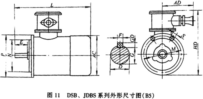 YBSϵ\ݔC(j)øͮ늄әC(j)μbߴ