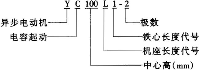 YCϵІ(dng)늙C(j)M(jn)ļg(sh)O(sh)Ӌ(j)ʹÃ(yu)|(zh)죬^M(jn)So(h)\(yn)пɿȃ(yu)c(din)䰲bߴQ̖IEC(bio)(zhn)m(q)(dng)С͙C(j)ˮ ֻІԴļͥȞm