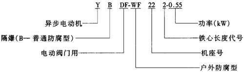 YDF-WFYBDF-WFyTஐ늄(dng)C(j)Y(ji)(gu)(jin)