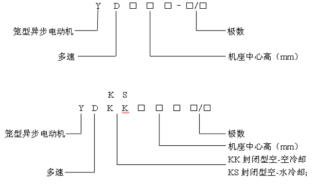 YDYDKKYDKSLCˮஐ늄әCa(chn)Ʒcӛ6kV